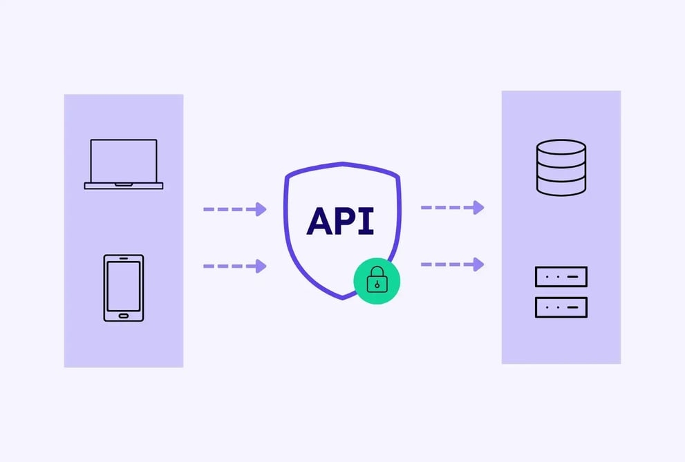 API Security: Top Tips, Best Practices, and Strategies