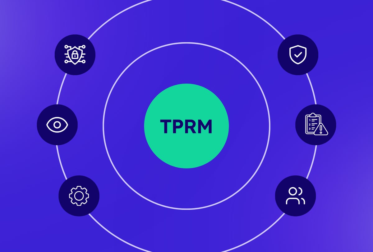 FinServ Third-Party Risk Management: Meet the Execution Layer