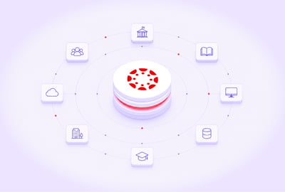 What the Canvas Educational Platform Breach Tells Us About Ecosystem Security