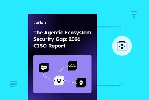 The Agentic Ecosystem Security Gap: 2026 CISO Report