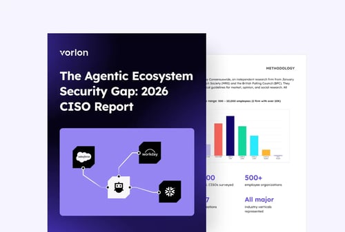 The Agentic Ecosystem Security Gap: 2026 CISO Report