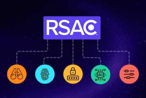 RSAC logo on space background with icons for discovery, identity, zero trust, MCP, baselines