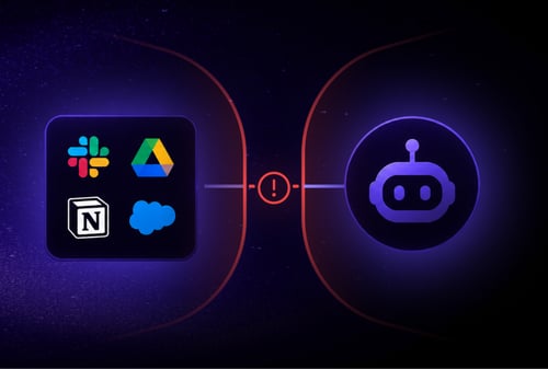 showing the execution layer between AI agents and your ecosystem with security coverage gaps highlighted