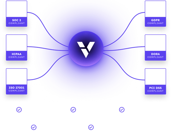 Compliance Hero Image-1