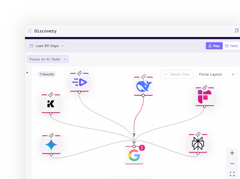 One ecosystem One platform 1_2x