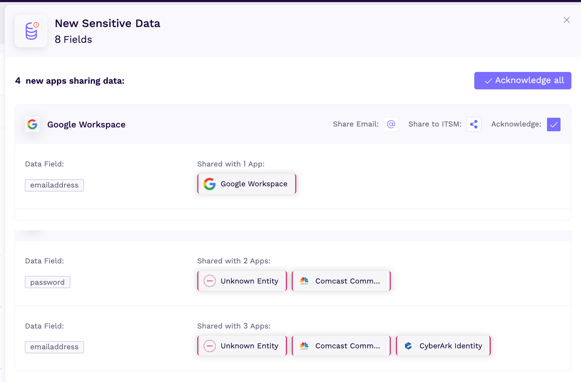 home_exposure_management
