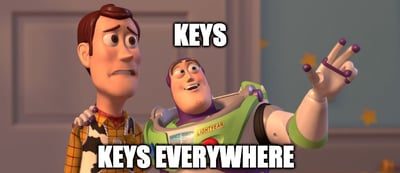 Mastering API Token Management: Best Practices for Security and Efficiency