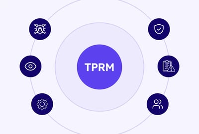 What Is Third-Party Risk Management? A Comprehensive Guide