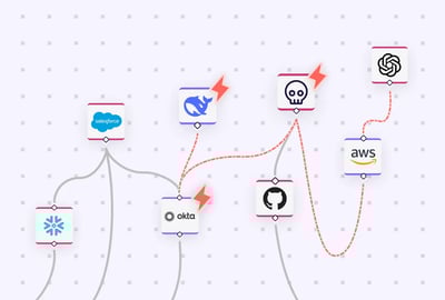Unifying SaaS and AI Security: Why Vorlon Is Looking at the Forest, Not Just the Trees