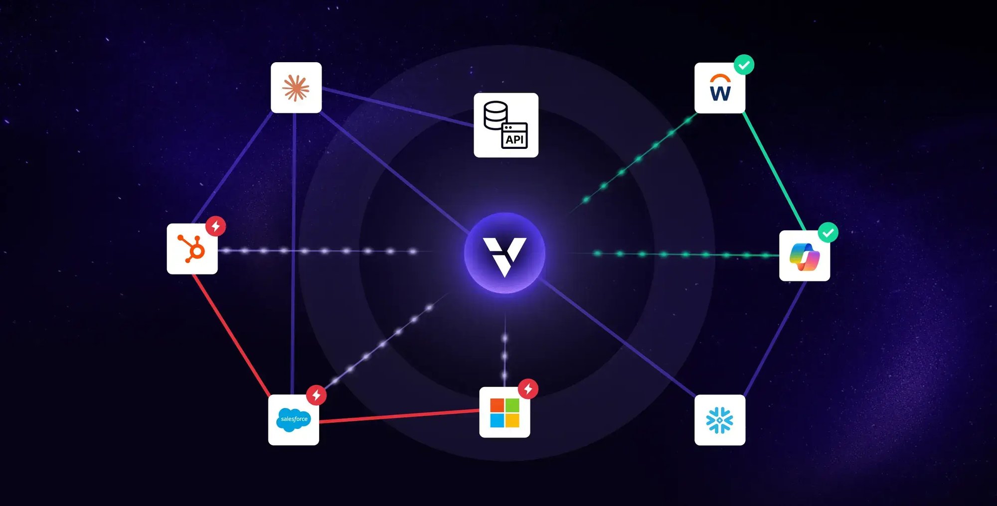 Vorlon Ecosystem Graphic@2x
