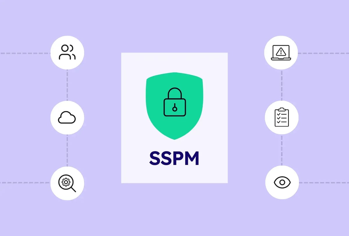 What Is SSPM? A Guide to SaaS Security Posture Management