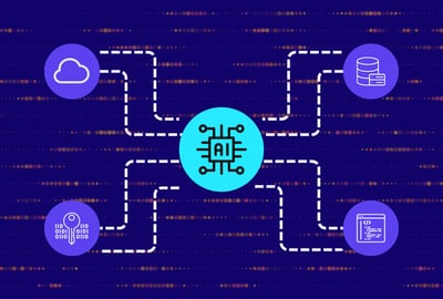 451 Research: Why AI and SaaS Security Are Converging