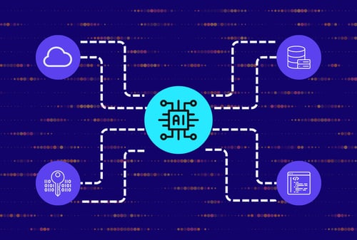 Icons of AI connected to SaaS, identities, secrets, and data