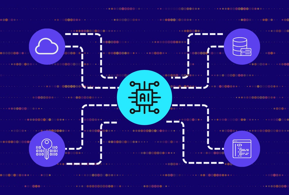 451 Research: Why AI and SaaS Security Are Converging
