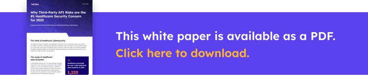 Third-Party API Risks pdf download