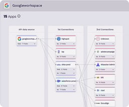 google workspace screenshot
