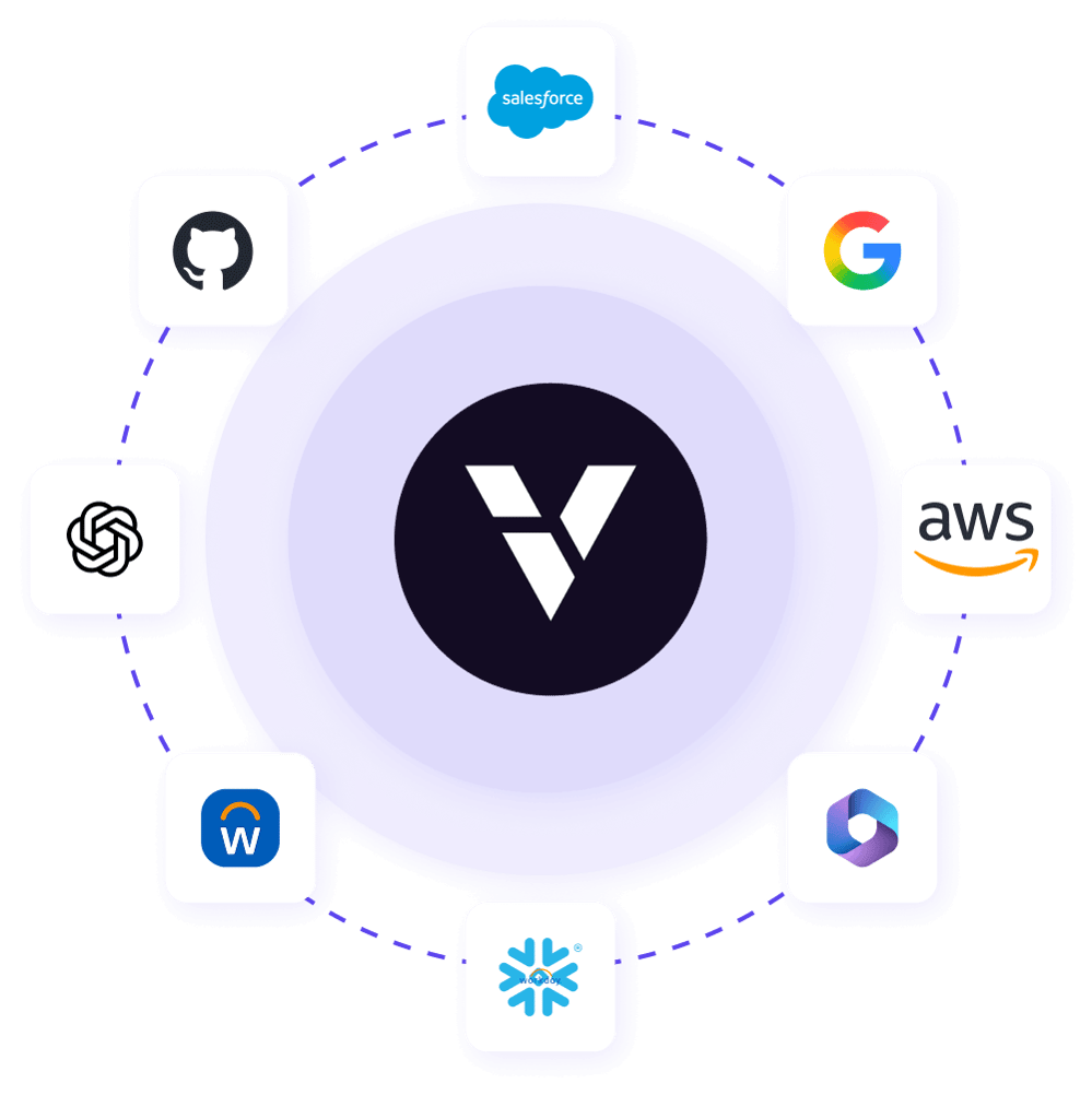 vorlon application