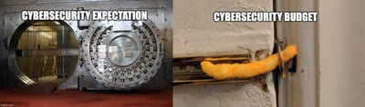 Securing More with Less: Navigating Cybersecurity in a Shrinking Budget Era