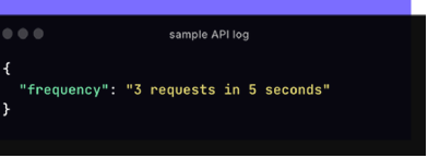 Group 2306, Grouped object