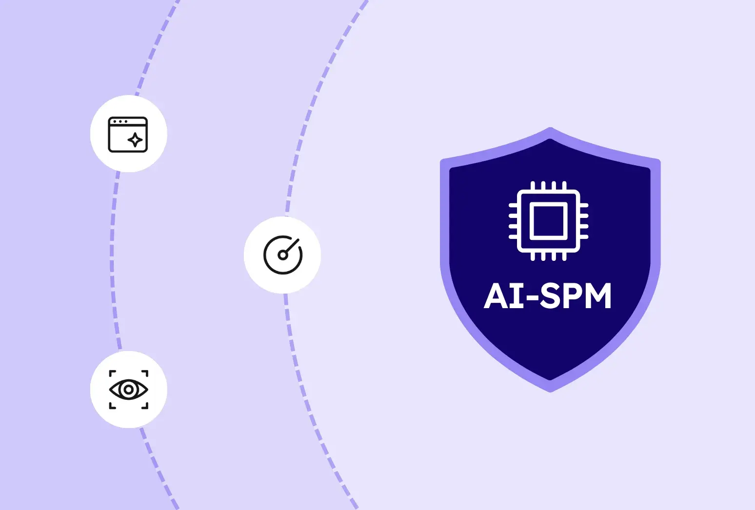 What Is AI Security Posture Management (AI SPM)? Intro Guide